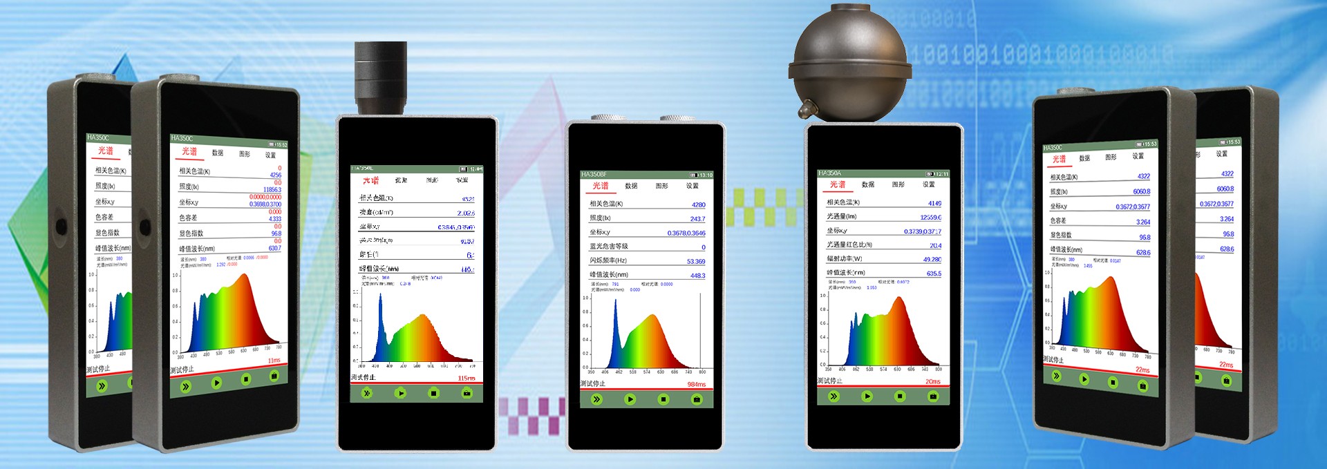 杭州贝诺光学科技有限公司-光谱照度计,照度计,光谱辐照度计,积分球测试系统,光色电综合测试系统,分布光度计,反射率测试仪,透过率测试仪