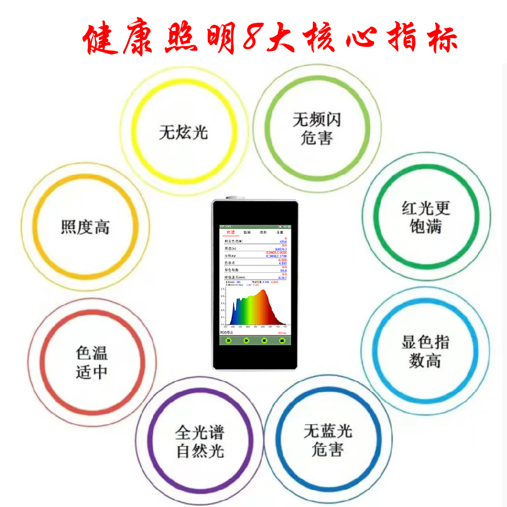 浅谈教室照明舒适度